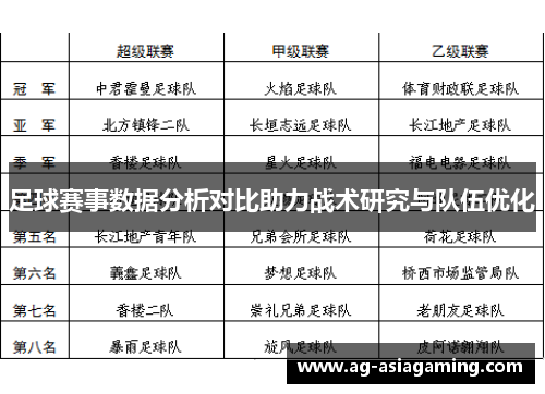 足球赛事数据分析对比助力战术研究与队伍优化